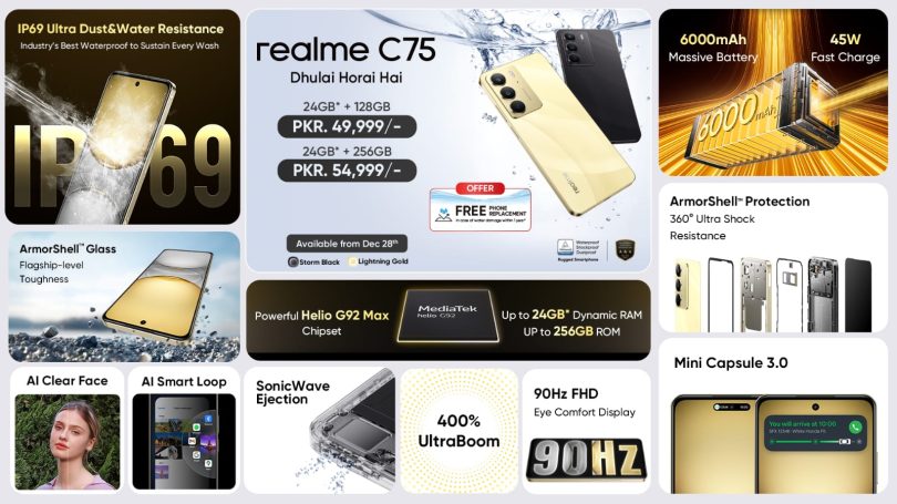 realme C75