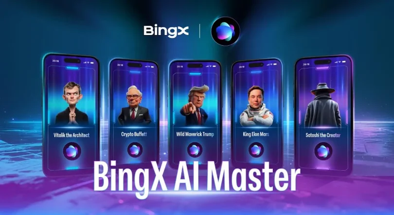 Bingx AI Master
